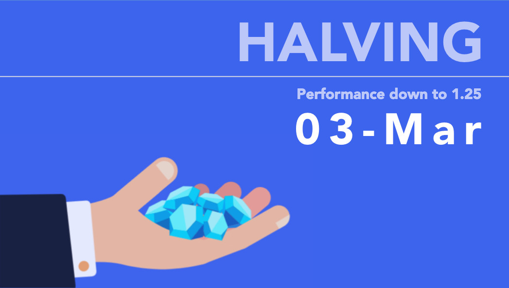 Sự kiện HALVING lần 3