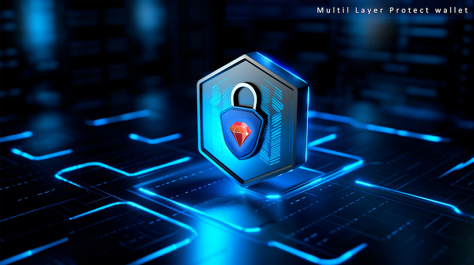 Reveal the secret key! What will happen?