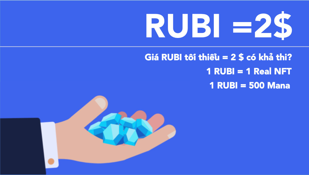RUBI = 2$ Liệu có khả thi?